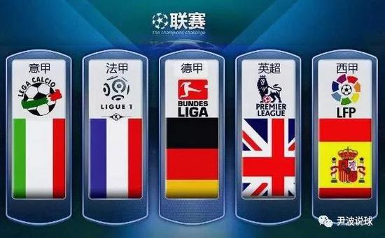 三次尝试传