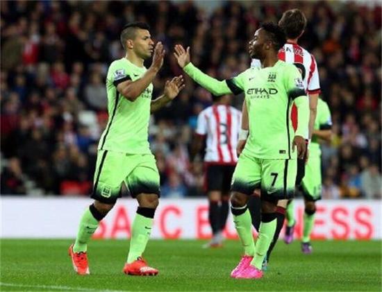 以动态观察 以动态观察